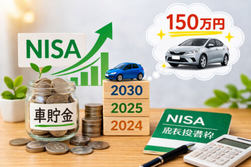 NISAで車貯金をする5イメージ画像。資金計画をしながらオルカン投資で車購入資金を準備する様子。成長投資枠や資産形成を意識した情景。