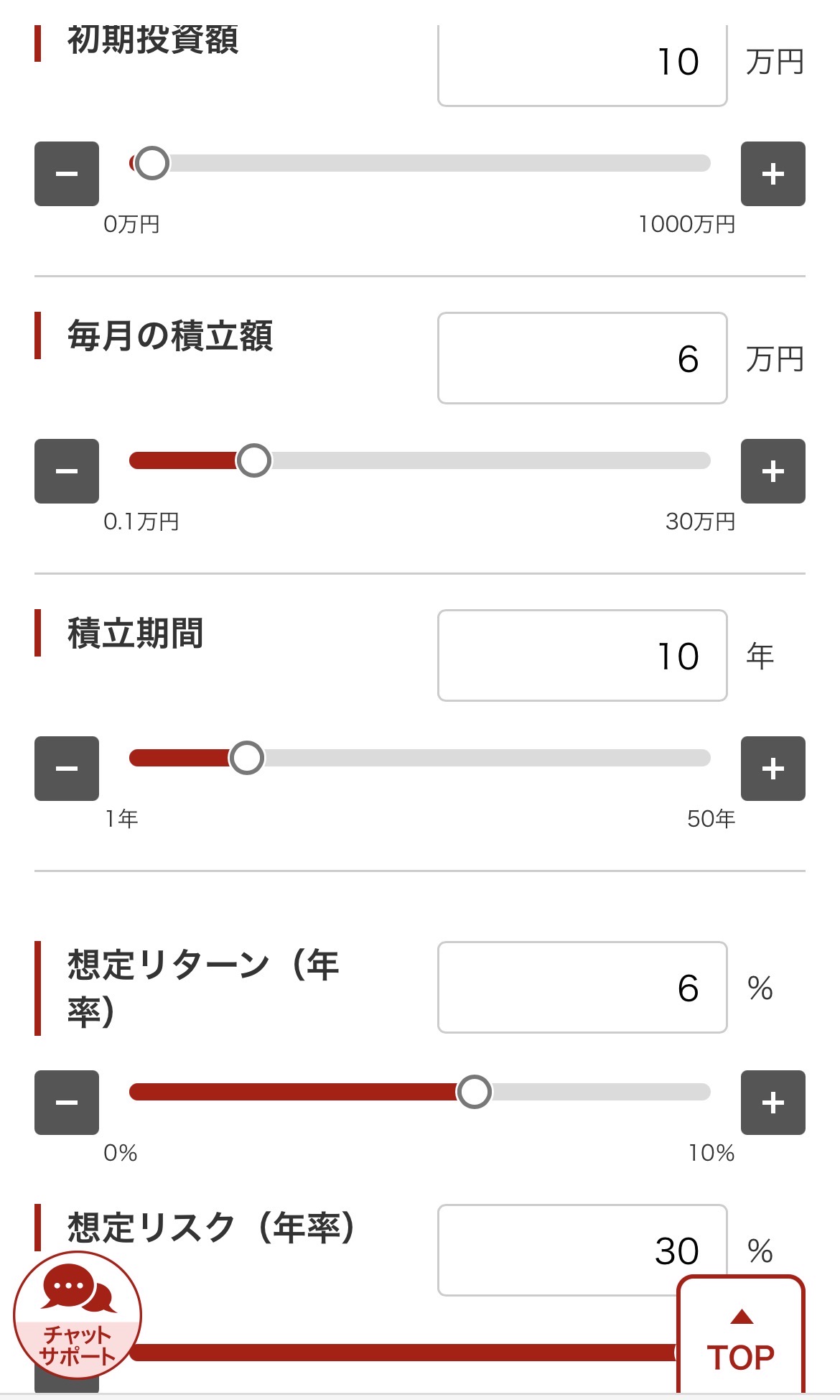 複利運用シミュレーション 投資信託の成長イメージ 三菱アセットマネジメント