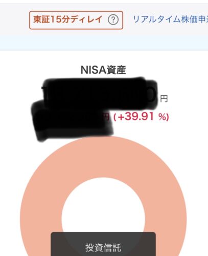 NISAのオルカン積立で評価損益率39.91%を達成した画面イメージ